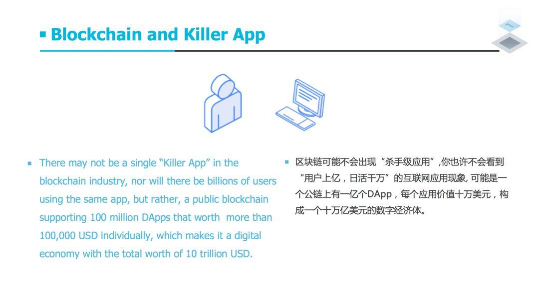 万向区块链招聘，探索数字未来的关键人才战略