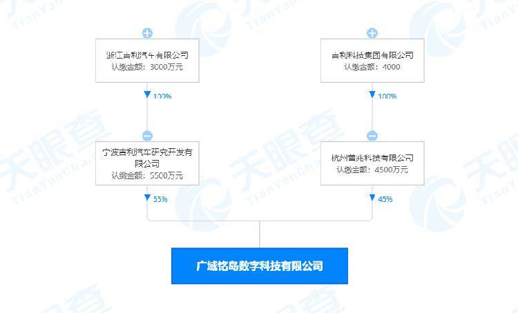 区块链公司经营范围及其业务领域的深度探讨