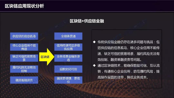 区块链开发指南PDF详解