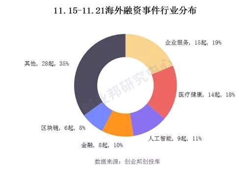 区块链概念股在2021年的迅猛崛起及其广泛影响