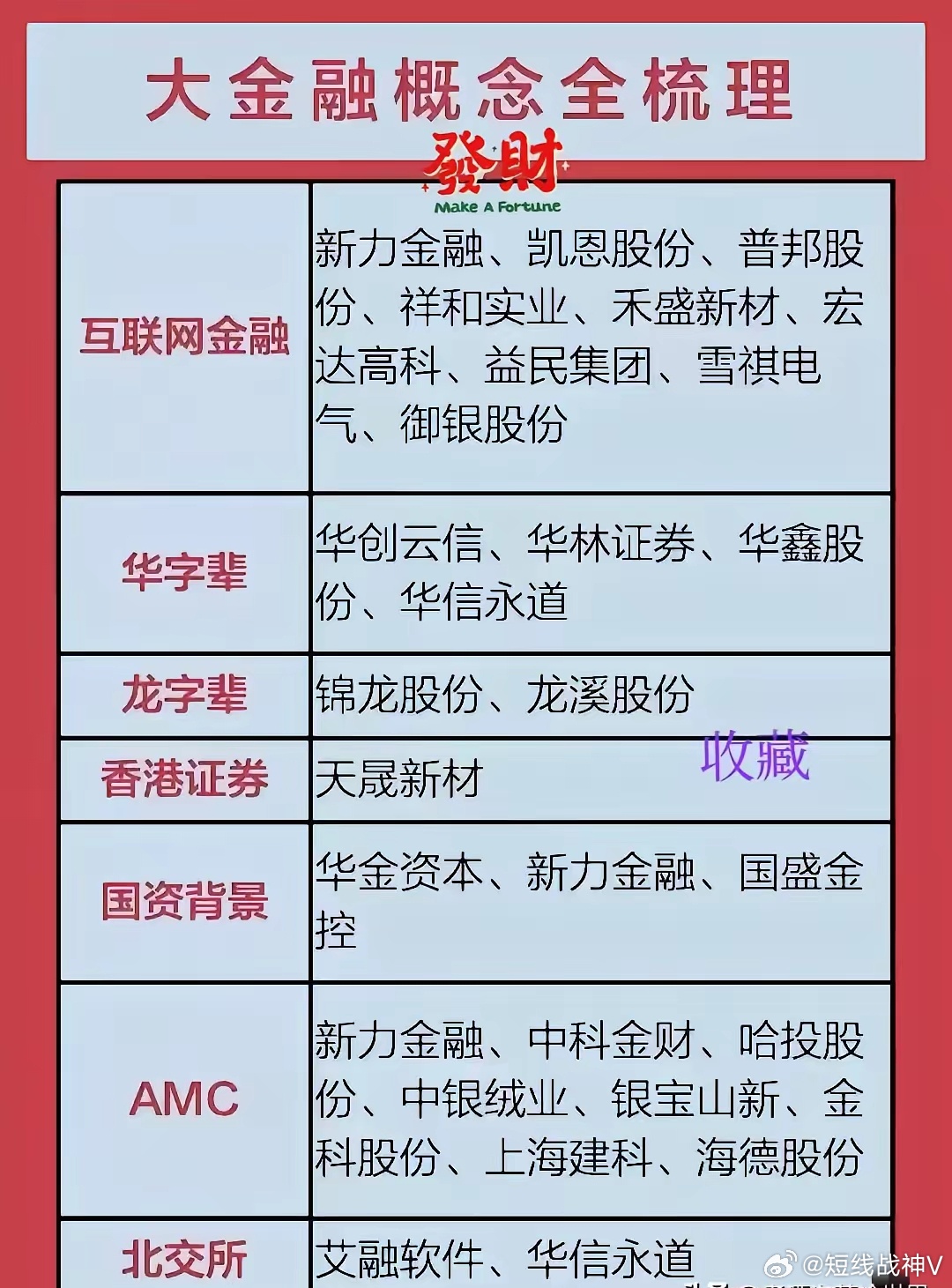 区块链金融概念股，重塑金融行业的未来力量