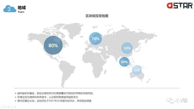 图链融合之美，数字时代下的区块链与图像探索