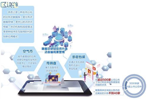 区块链发币软件开发，探索数字货币背后的技术驱动力