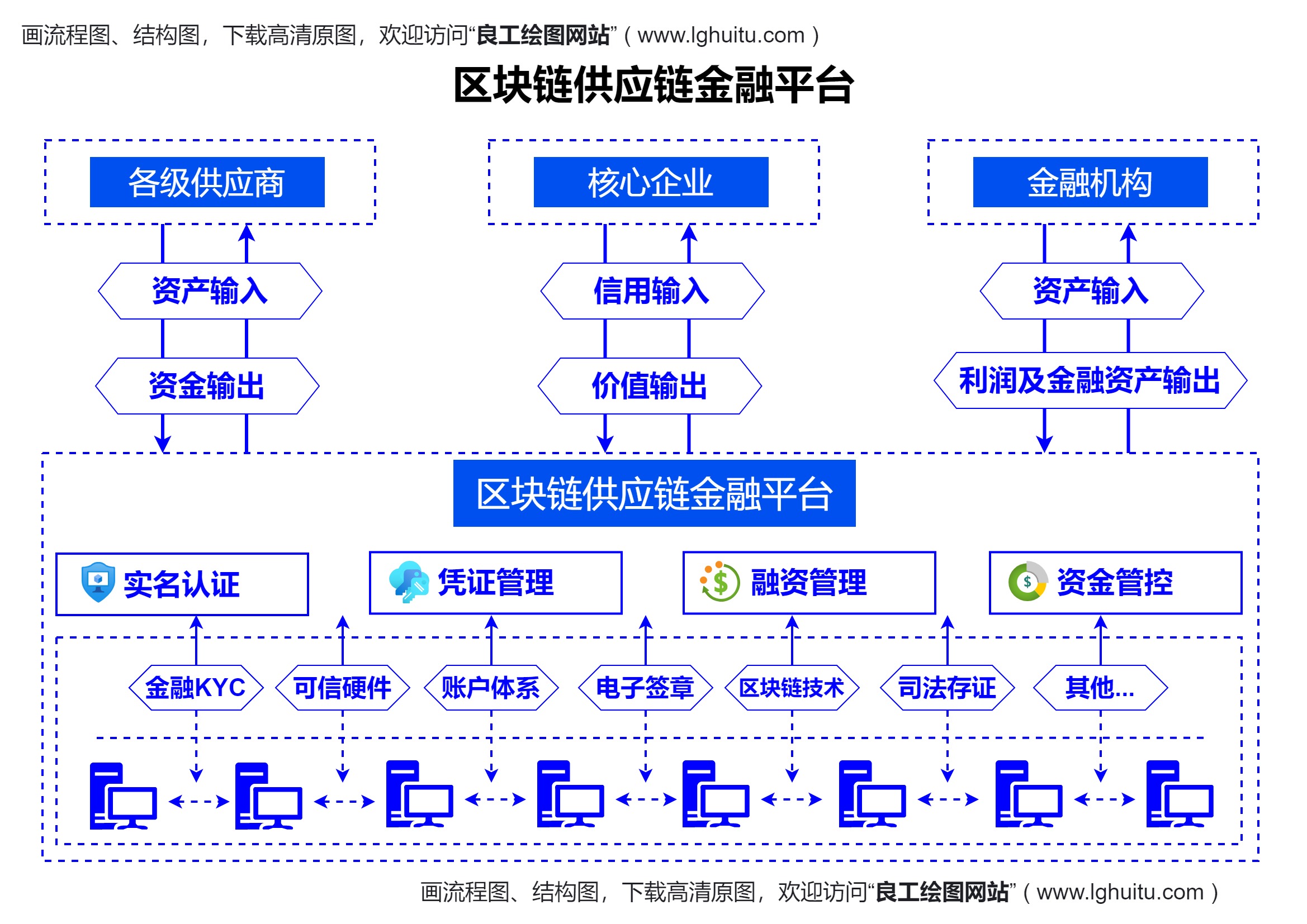 区块链金融交易平台的崛起与未来展望，重塑金融行业的力量与前景