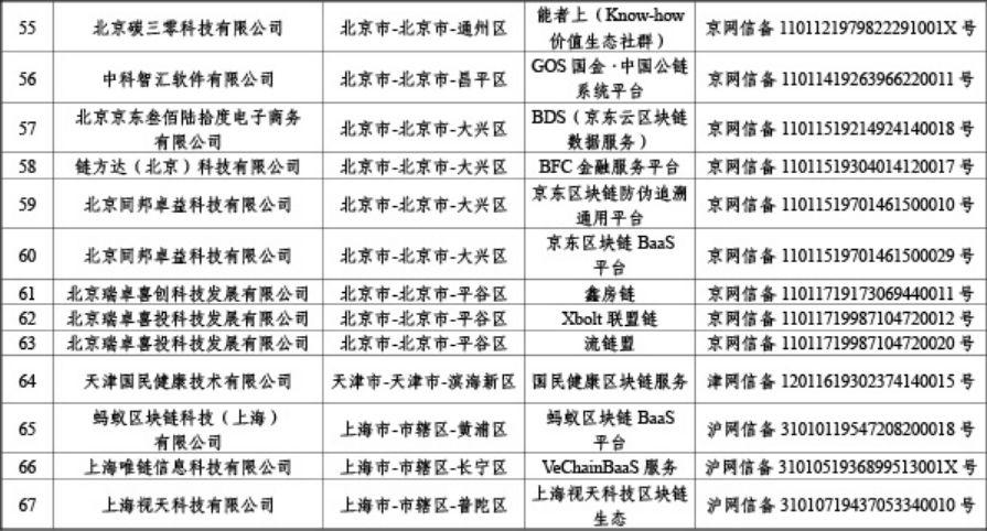 深度解析与探讨，区块链概念股究竟是什么？