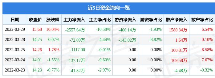 区块链概念股是什么，深度解析与探讨