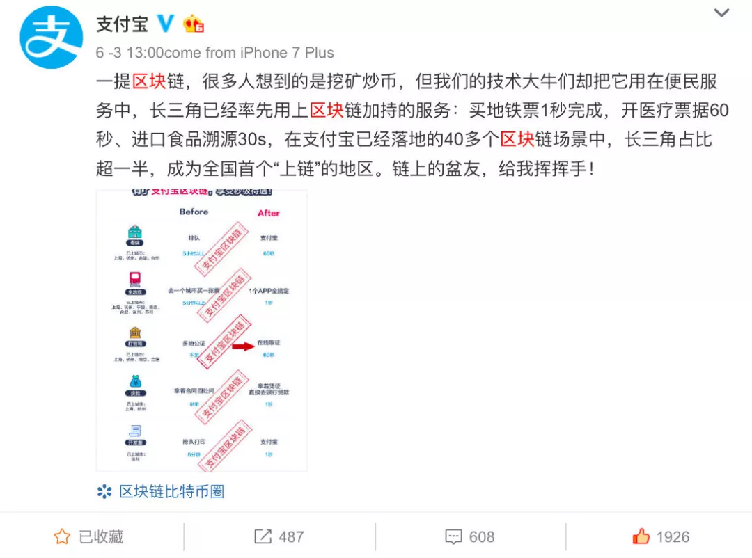 朋友做区块链要拉人进入，深度探讨区块链社交推广的重要性与策略