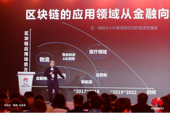 区块链应收账款多级流转，重塑企业间财务交互的新模式