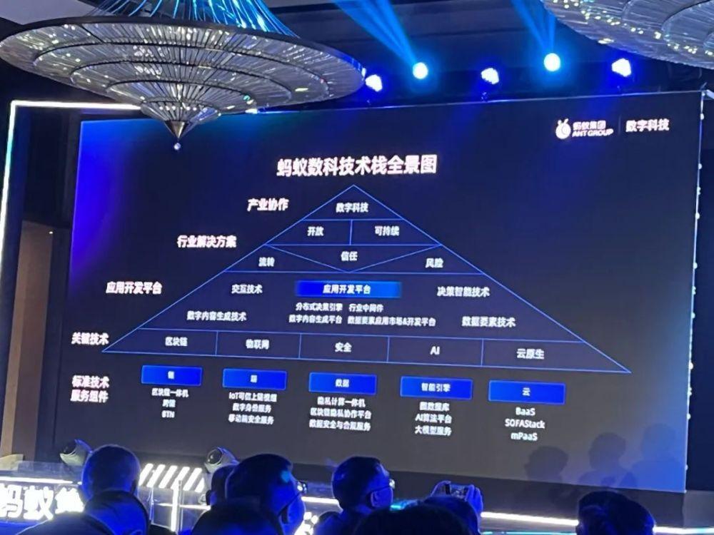 区块链应收账款多级流转，重塑企业间财务交互的新模式