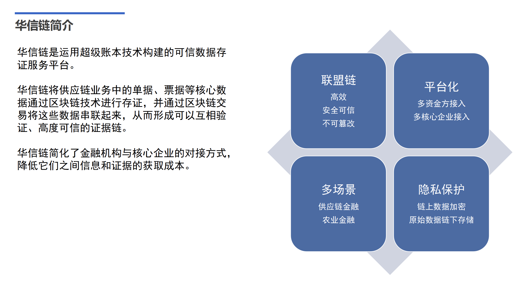 华信区块链研究所，引领区块链技术的创新与突破