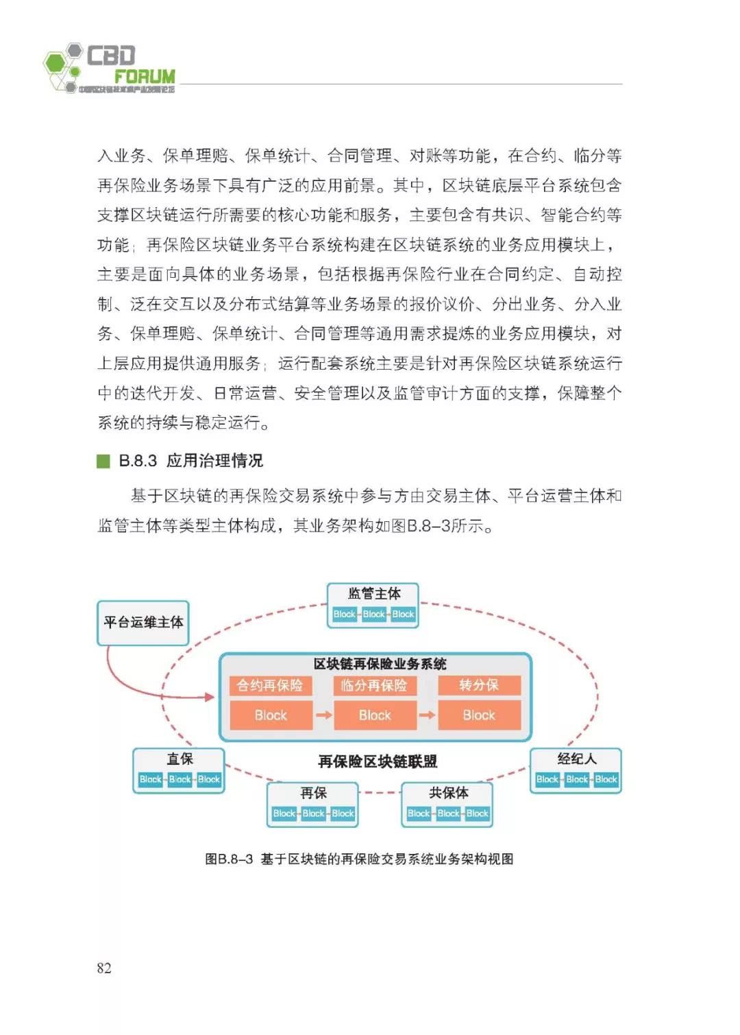 区块链技术深度研究报告