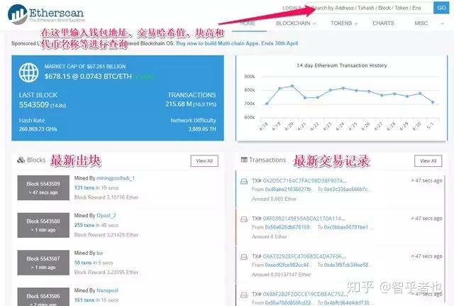 区块链资产地址与云币，重塑数字资产管理的未来