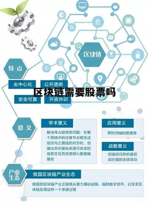 区块链最大受益股厂联系，重塑产业价值链的机遇与挑战
