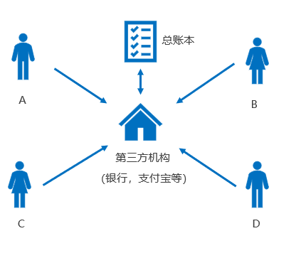 天资网区块链国际交易平台，重塑数字交易的未来格局