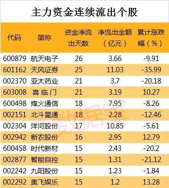 区块链技术概念股一览，颠覆传统行业的数字化革命