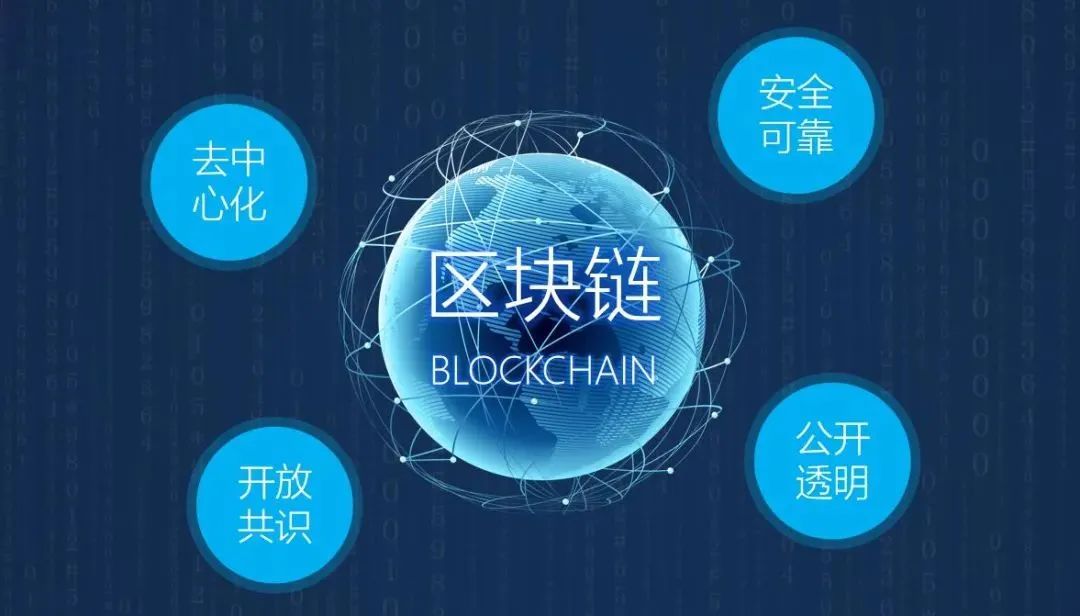 区块链与区块链研发，重塑技术与商业的未来