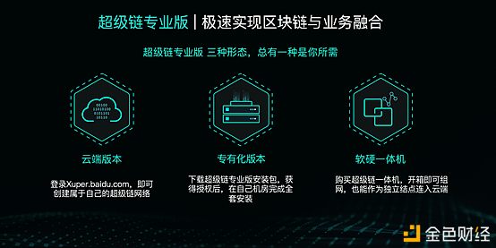 链云区块链，重塑数字信任基石