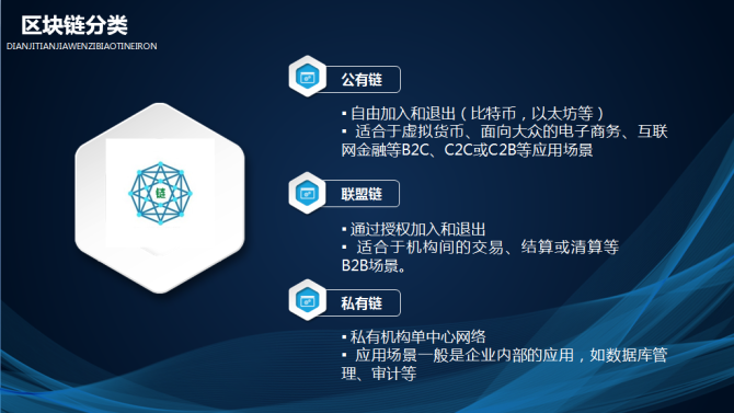 知链区块链，重塑信任与价值的数字基石