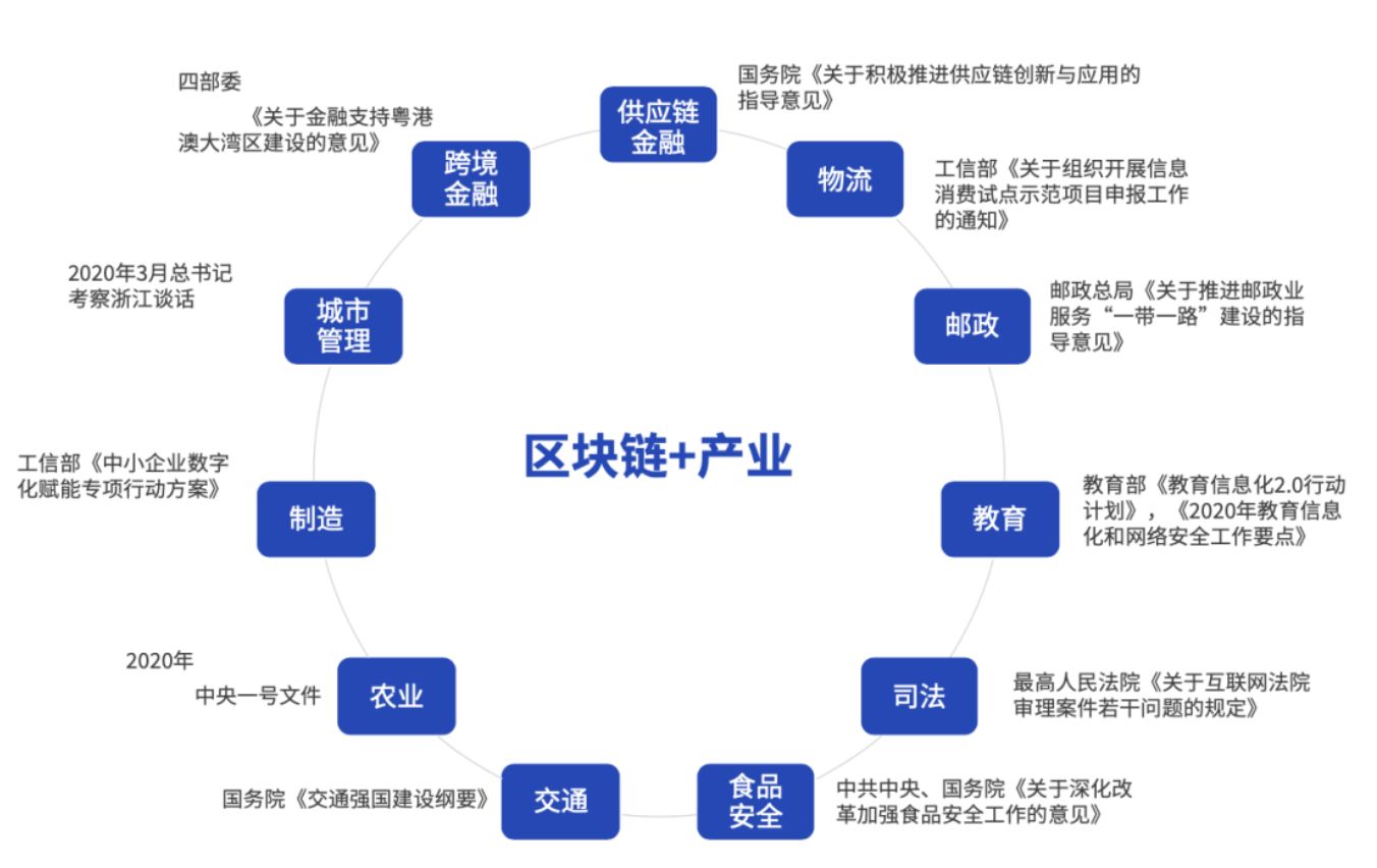 杭链区块链，引领未来的数字化先锋