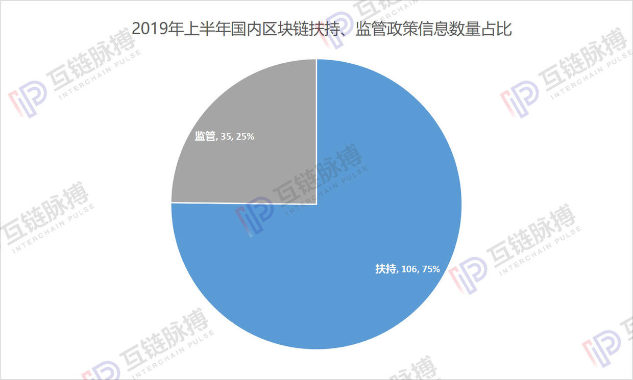 链脉区块链，重塑数字信任基石的力量