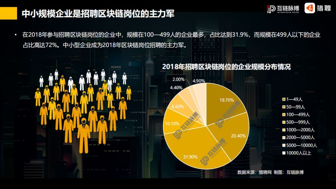 链脉区块链，重塑数字时代的信任基石