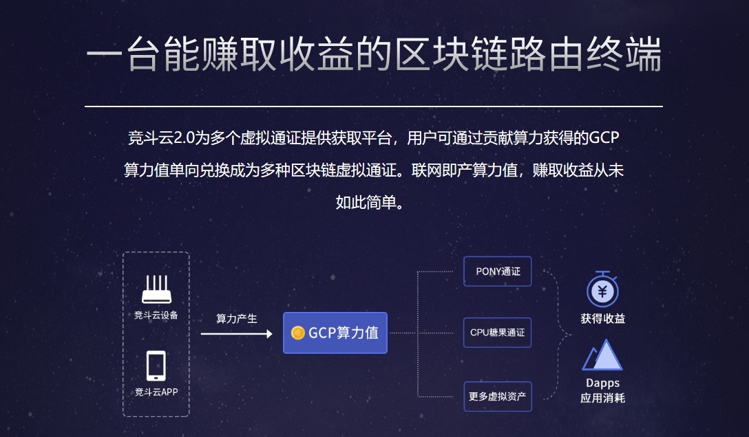 易区块链，数字时代信任基石的重塑者