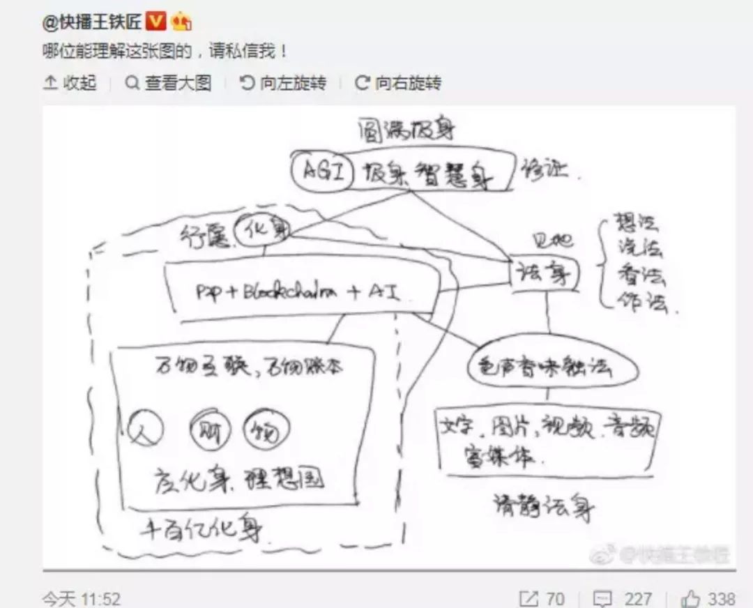 区块链手绘，探索数字时代的艺术新领域
