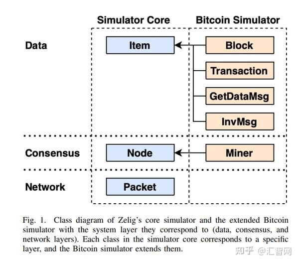 区块链技术，重塑信任与价值的基石