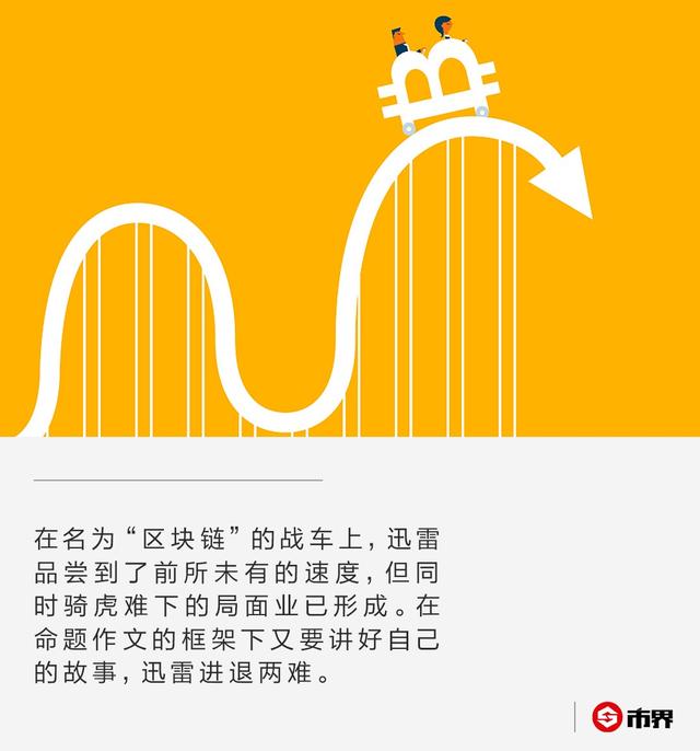 区块链虎，重塑数字世界的新力量
