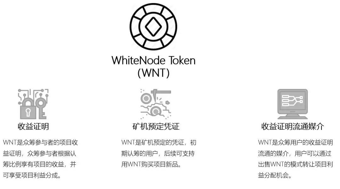 CW区块链，重塑数字时代的价值基石