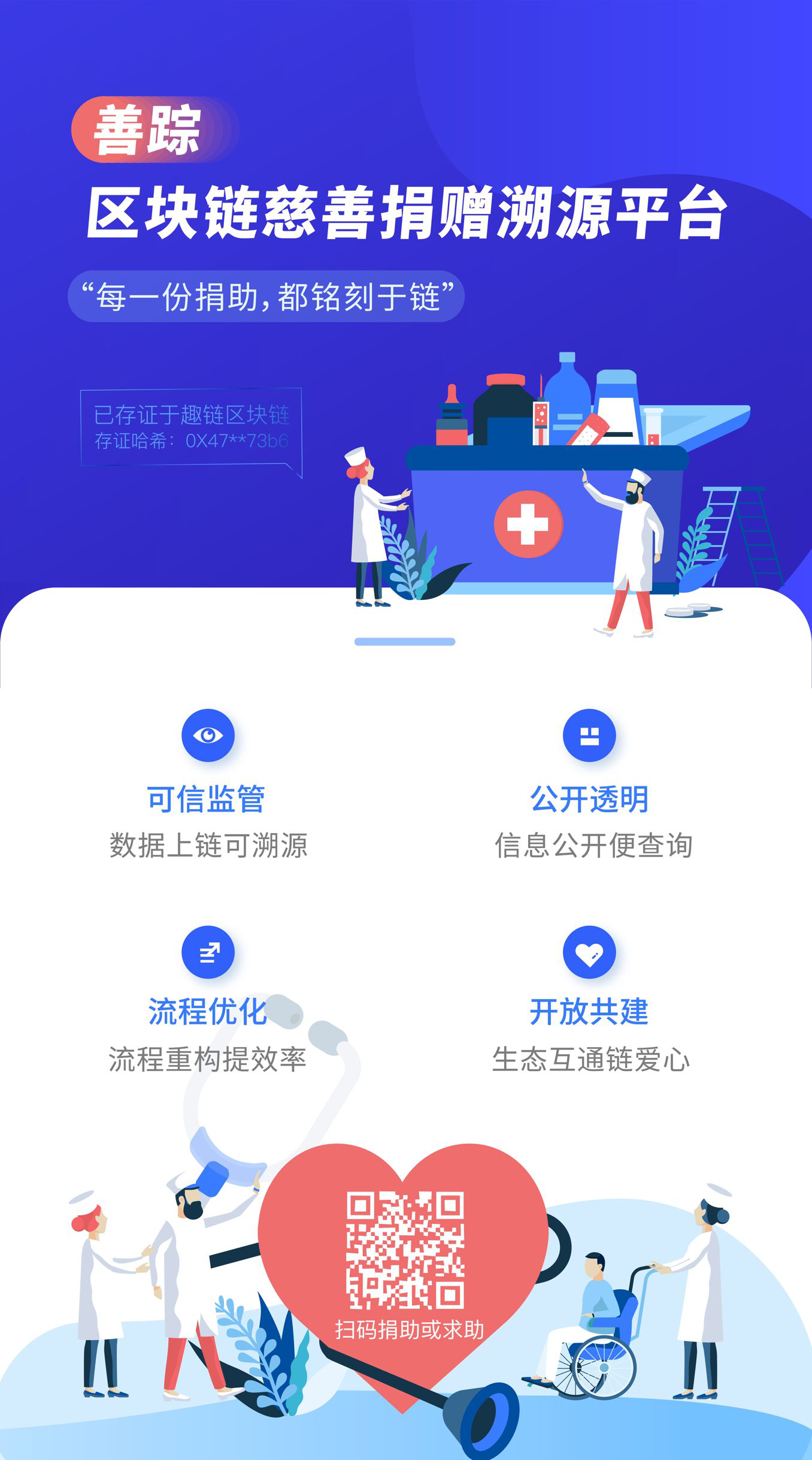 捐助区块链，重塑慈善行业的透明与信任基石