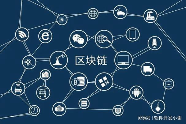 网联区块链，重塑金融生态的未来力量