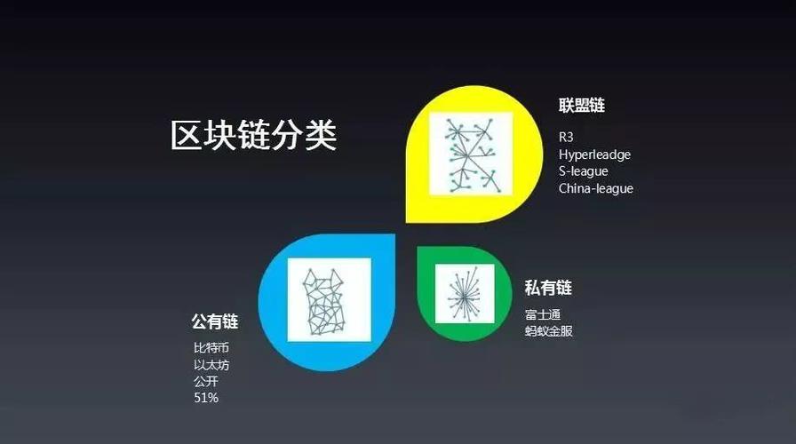探索FTC区块链，重塑数字信任基石的未来之路