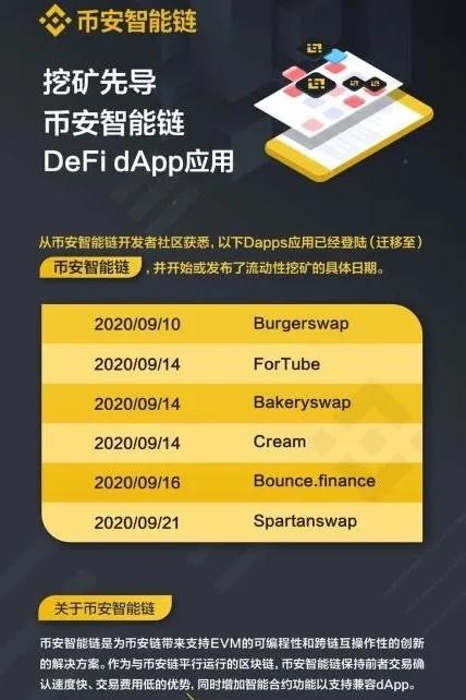 FDE区块链，重塑数字时代的信任基石