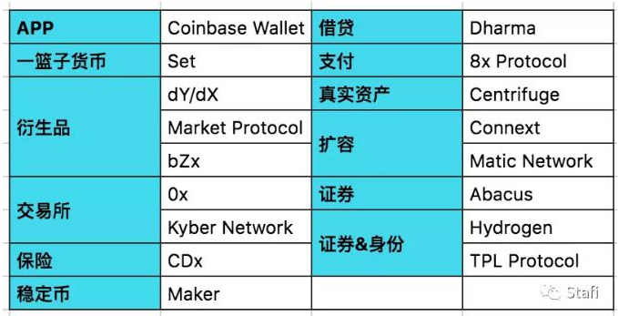 FDE区块链，重塑数字时代的信任基石