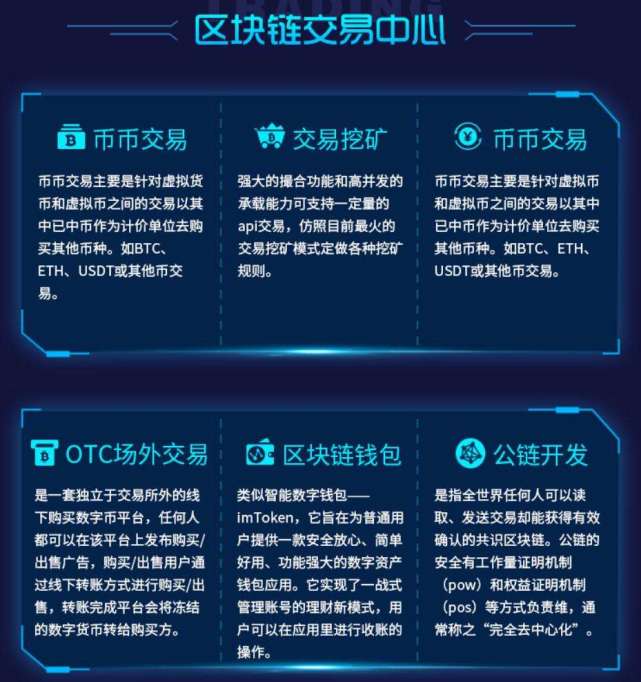 区块链十十，重塑数字时代的基石