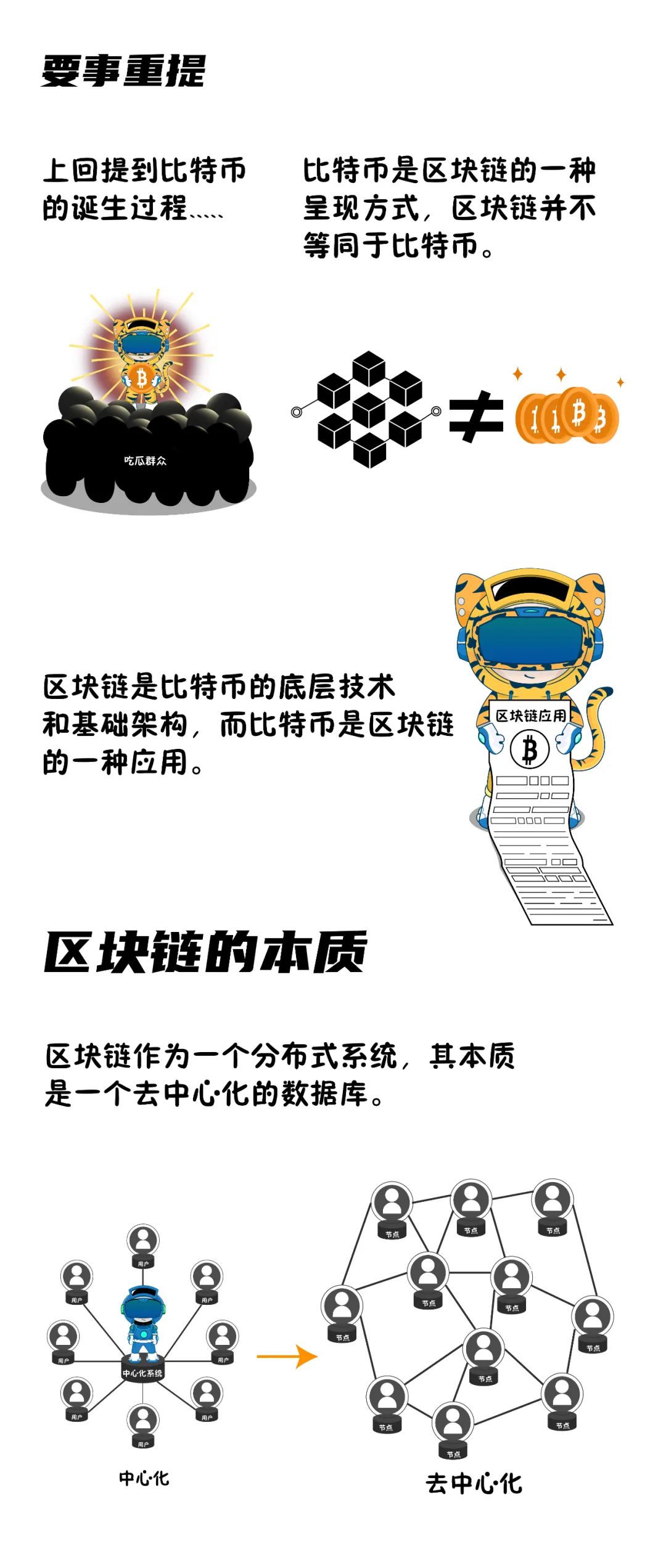 区块链漫谈，探索未来数字世界的新篇章