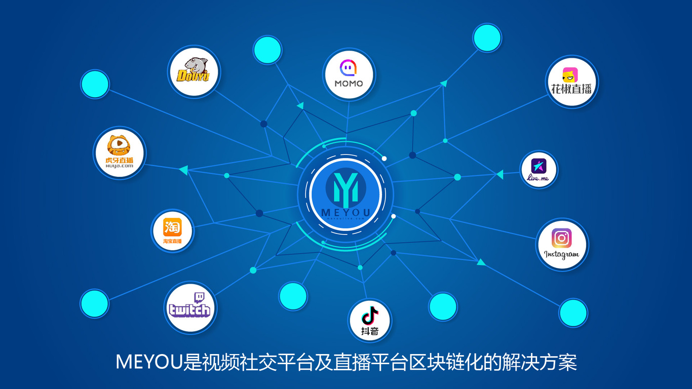 MSY区块链，重塑数字时代的价值基石