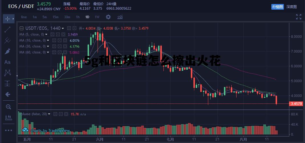 火花区块链，重塑数字经济的新引擎