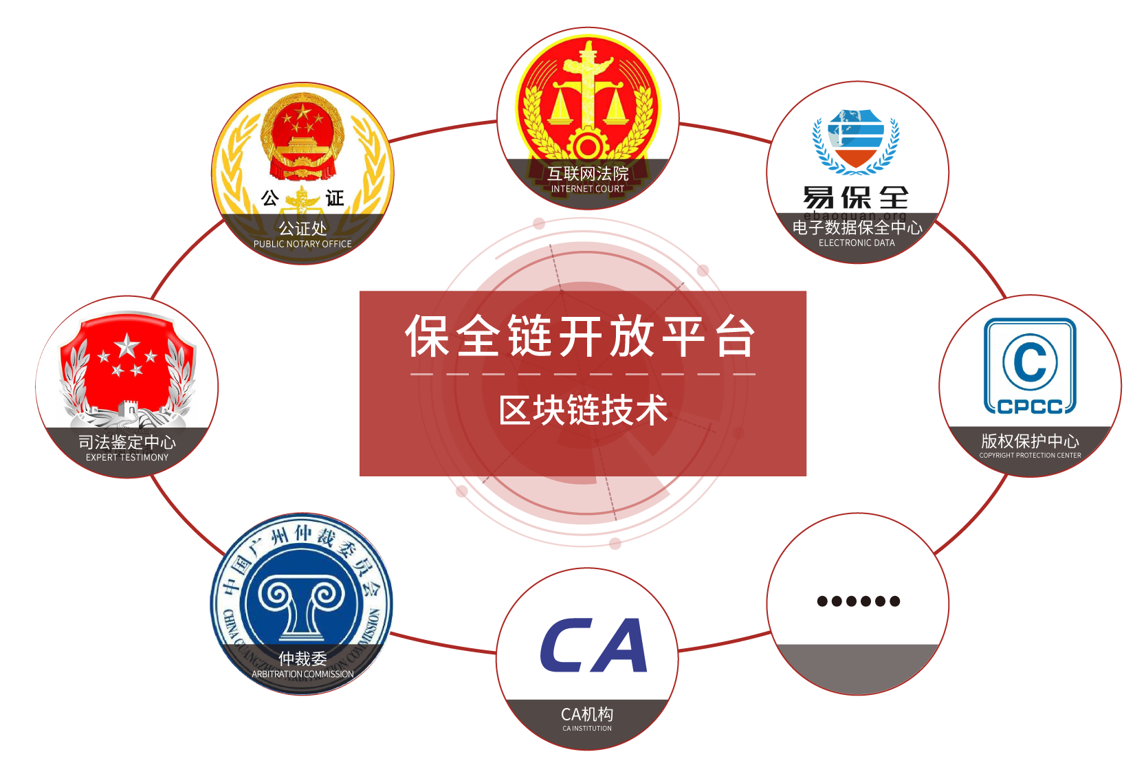 区块链立案，重塑信任与安全的数字时代新篇章