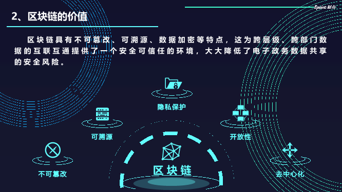 区块链与青山，探索数字时代的绿色新纪元