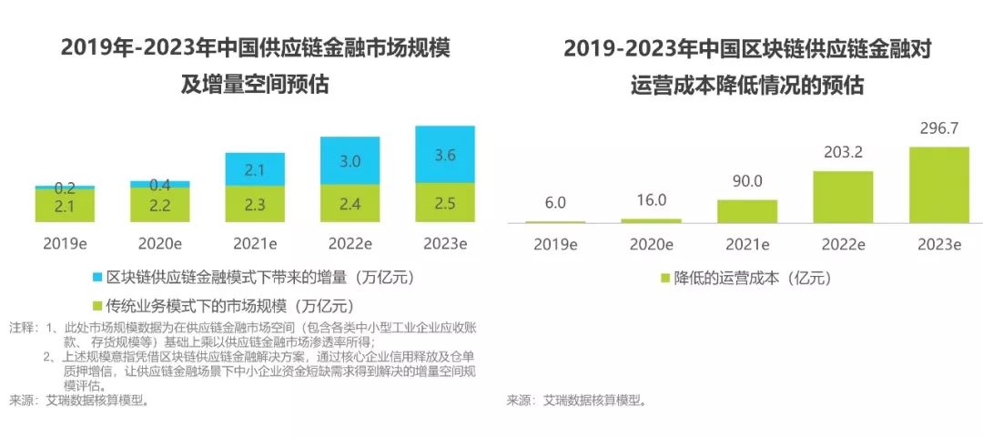 区块链共振，数字时代的协同力量探索