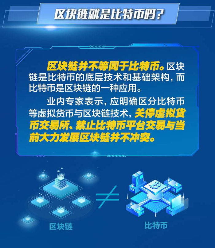 政协区块链，探索数字化转型的新路径