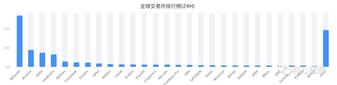 蜜蜂区块链，重塑数字时代的价值传输与信任基石