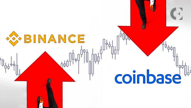 美国参议员呼吁司法部与财政部审视币安（Binance）与特朗普关系的背后故事