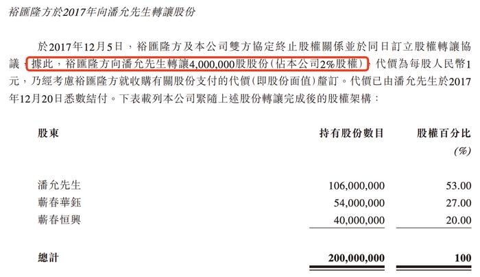 密苏里州即将迎来重大经济变革，终止征收资本利得税法案提交审议