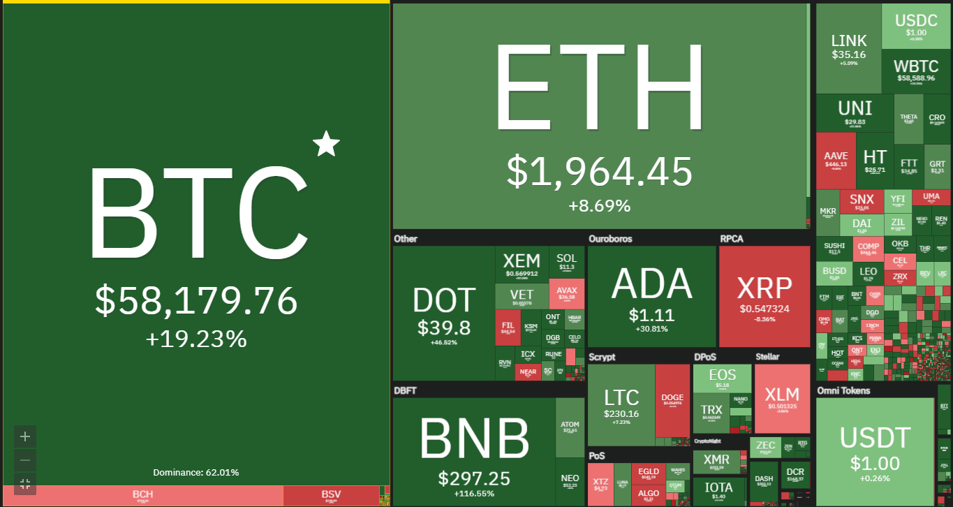 比特币矿企Hut 8一季度亏损扩大至近亿美元，算力增长79%的挑战与机遇