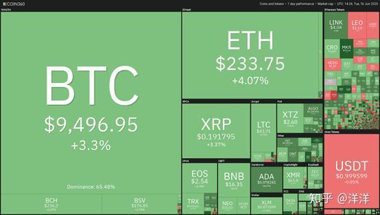 比特币矿企Hut 8一季度亏损扩大至近亿美元，算力增长79%的挑战与机遇