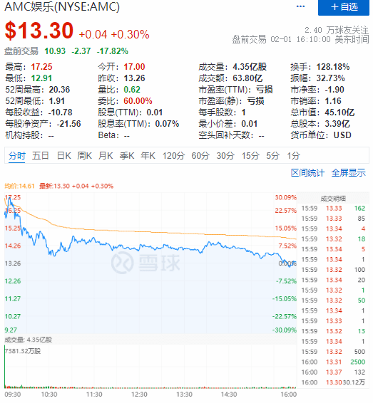 矿企TeraWulf第一季度亏损扩大，成本上升与收入下降的挑战分析