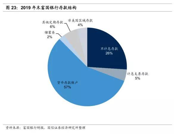Stripe在百余国推出稳定币账户服务，重塑跨境支付的未来